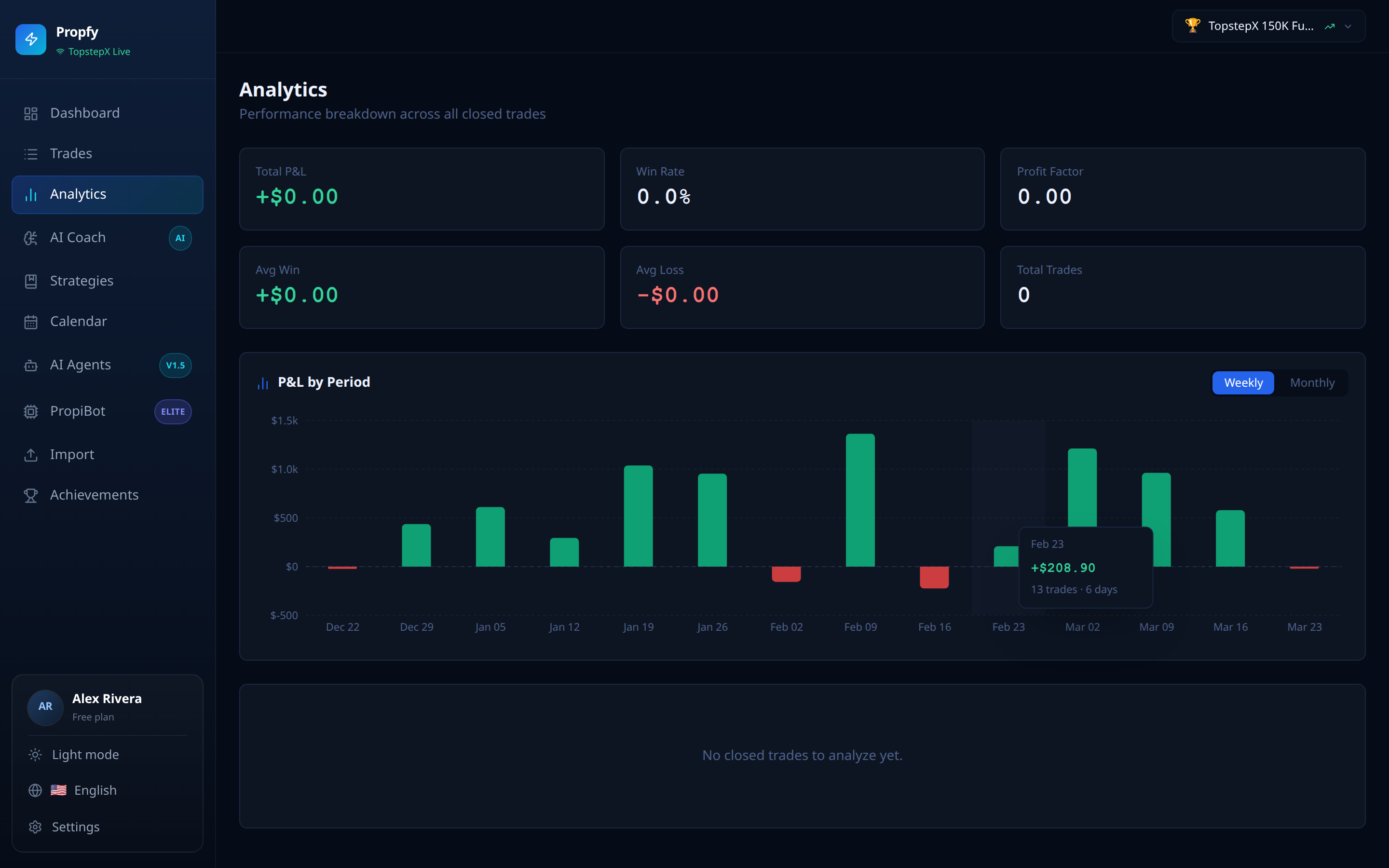 Propfy Analytics screenshot