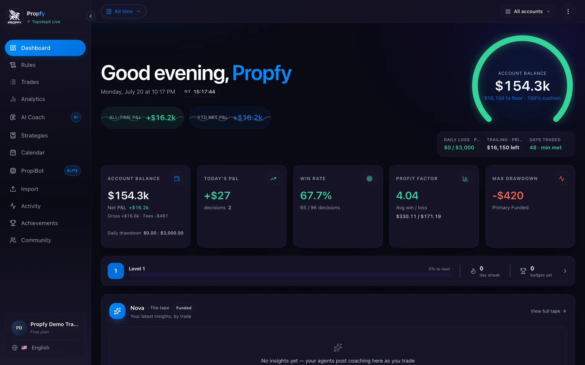 Propfy command dashboard with funded account metrics